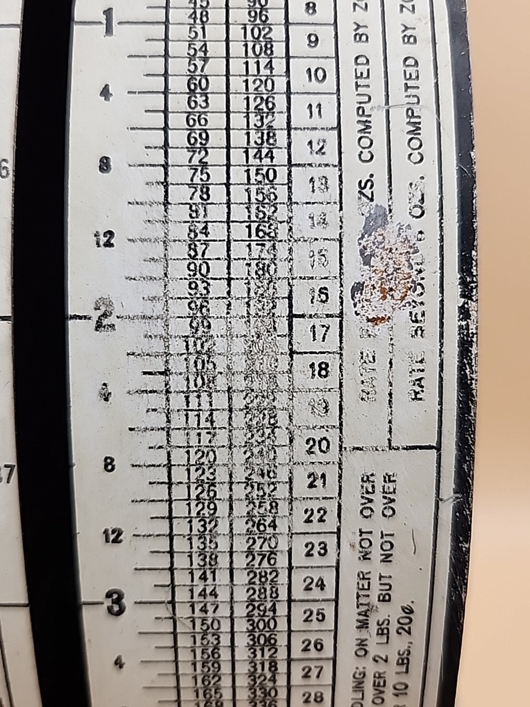 1903 PELOUZE MFG. CO. Antique National Postal Scale